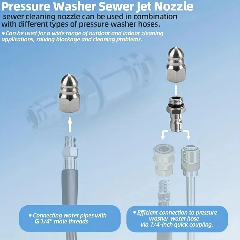 Ugello per idropulitrice con c - Vacuum Chamber Kit With Pump recensione e prezzo